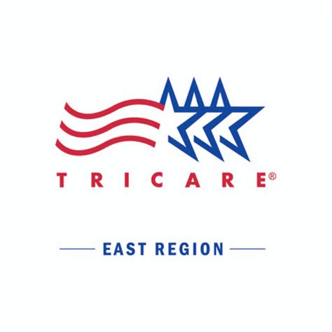 tricare east appointment line|Book Appointments .